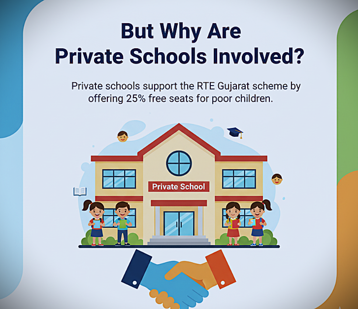 but-why-are-private-schools-involved