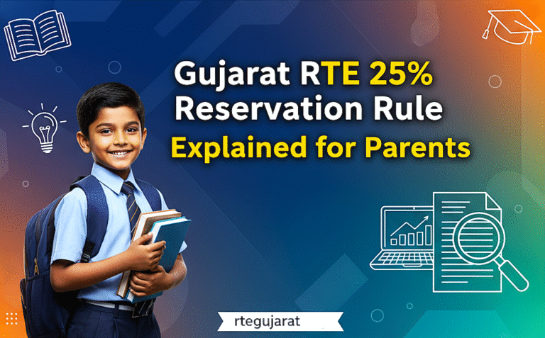 gujarat-rte-25-reservation-rule-explained-for-parents