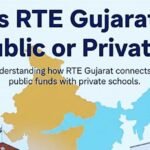 Is RTE Gujarat Public or Private ?