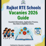 Rajkot RTE Schools Vacancies 2026 Complete Guide