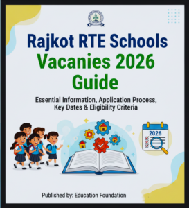 rajkot-rte-schools-vacancies-2026-complete-guide