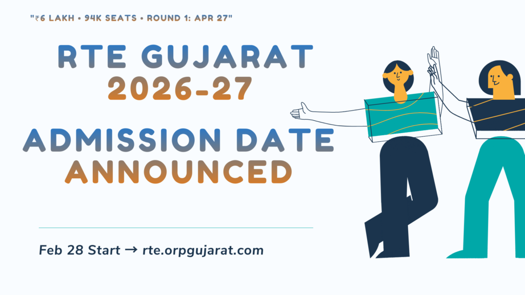 rte-gujarat-2025-26-dates-out-6-lakh-income-94k-seats-complete-parent-guide