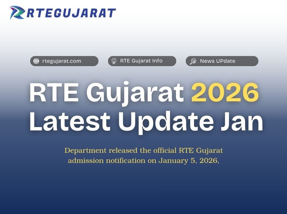 RTE-Gujarat-2026-Latest Update-Jan - 1
