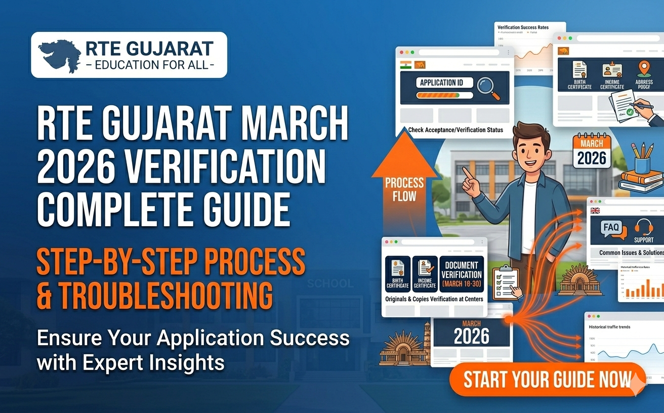 select-rte-gujarat-march-2026-verification-complete-guide-–