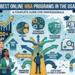 Best Online MBA Programs in the USA